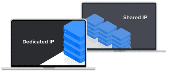 Dedicated Hosting IP new