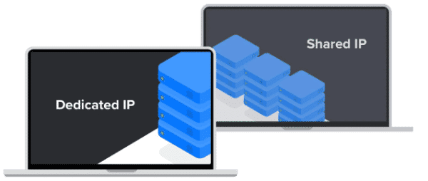 Dedicated Hosting IP 1 Dedicated Hosting IP new