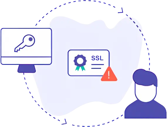 Managed SSL Service 1 managed ssl service